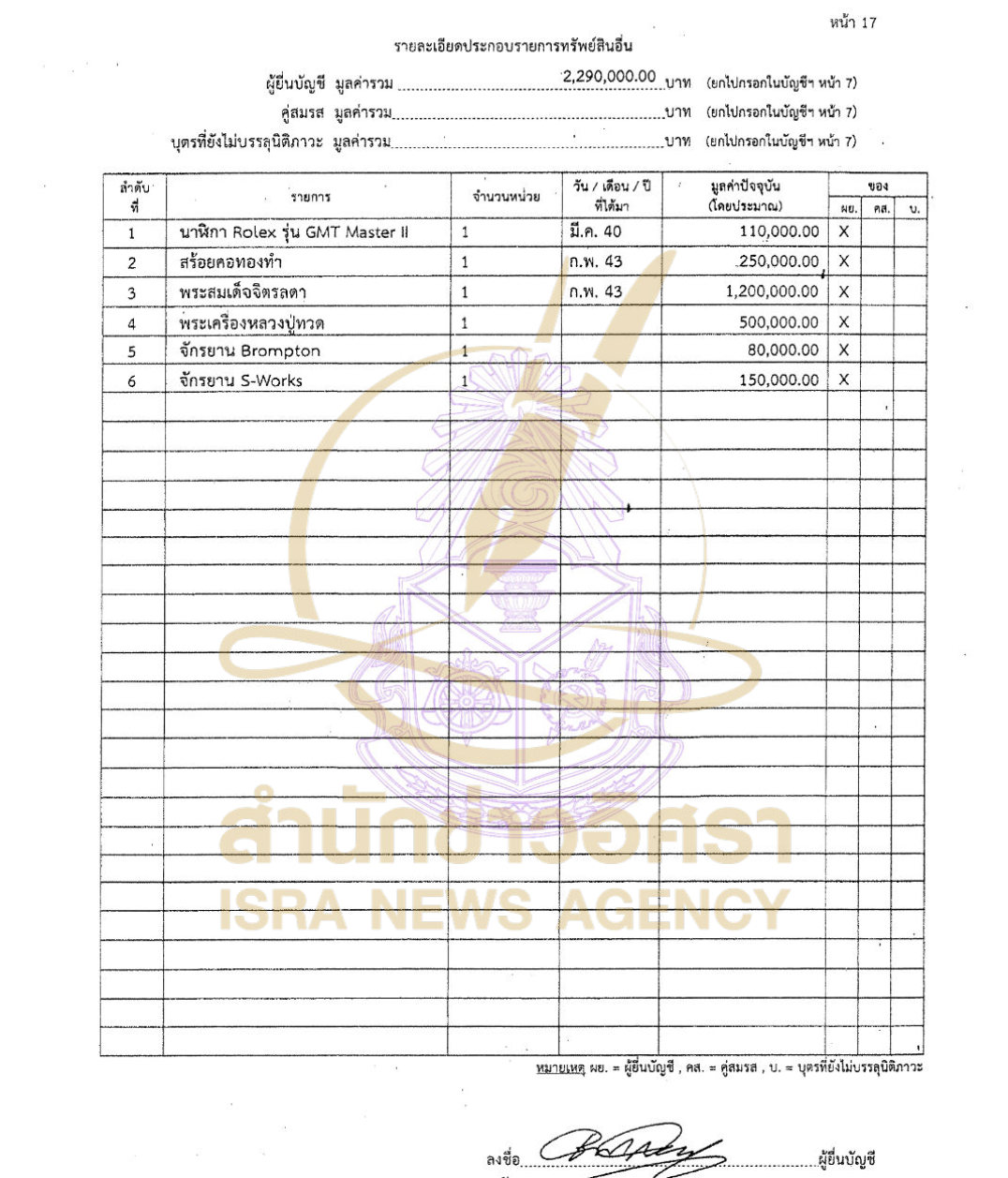 270926 chatchart Page12