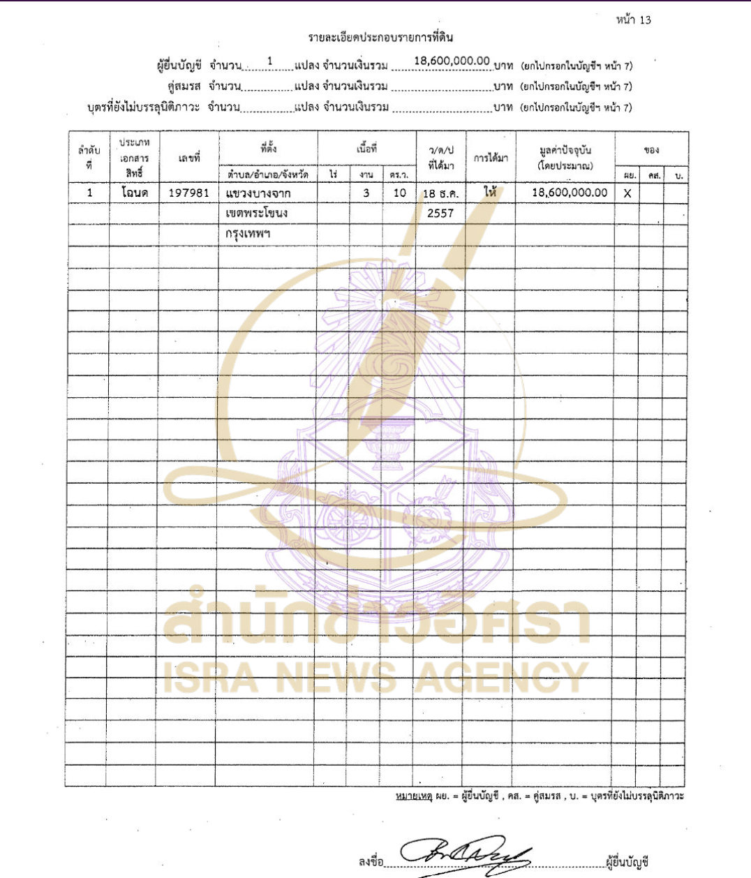 270926 chatchart Page9