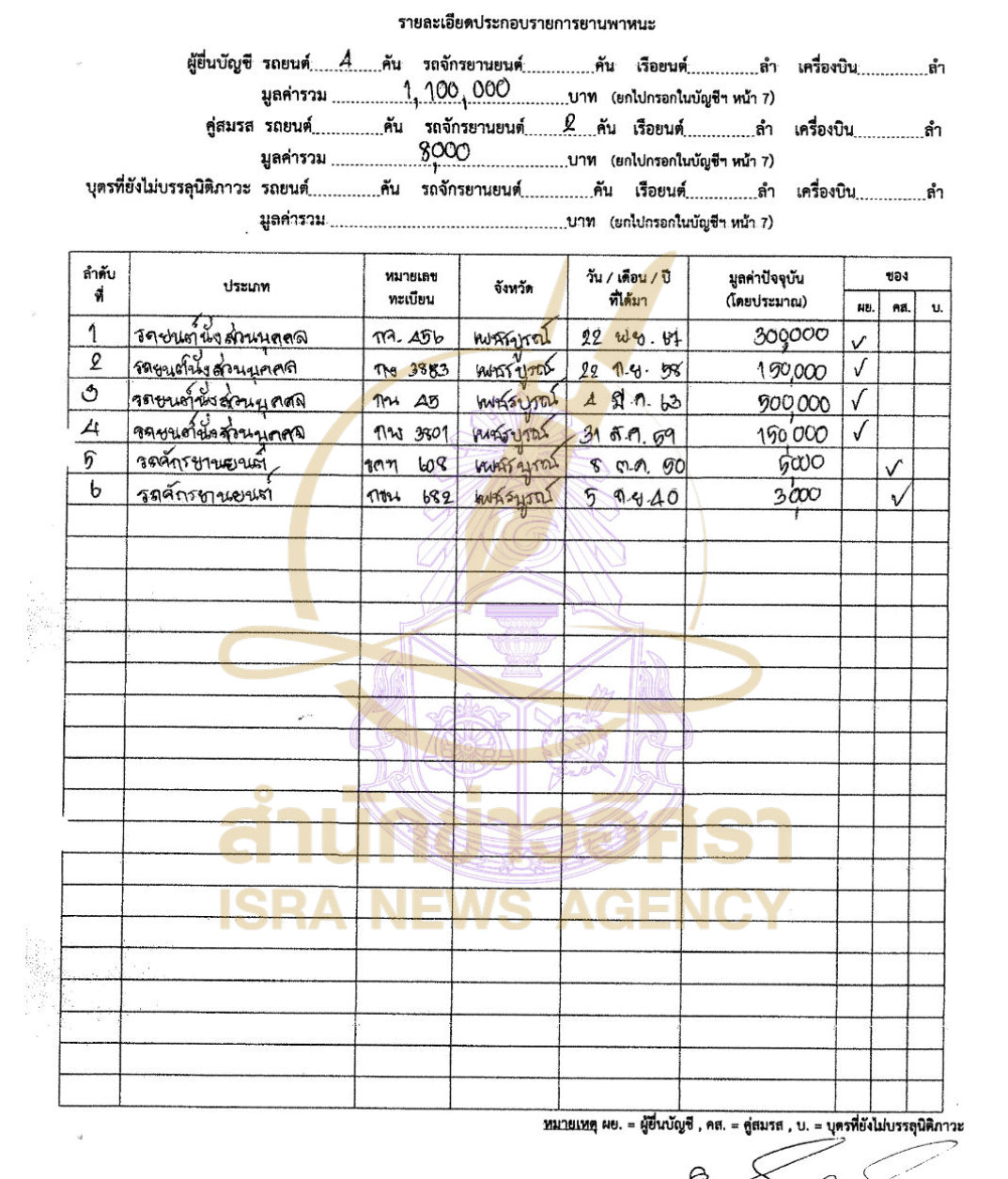 280926 vorachot Page11