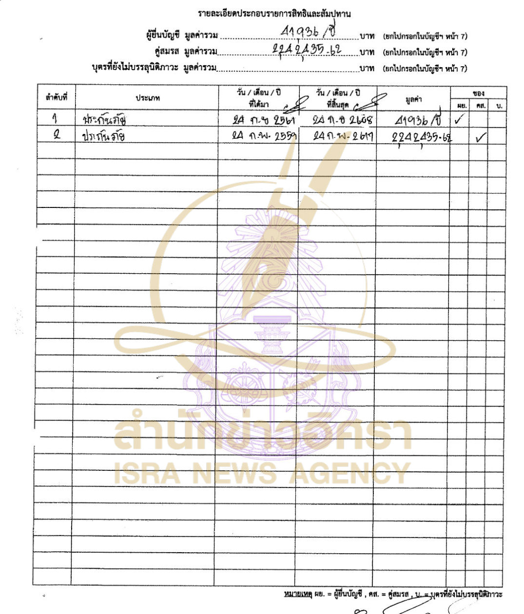 280926 vorachot Page12