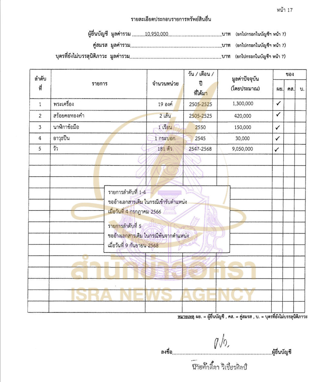 290926 sakda Page12