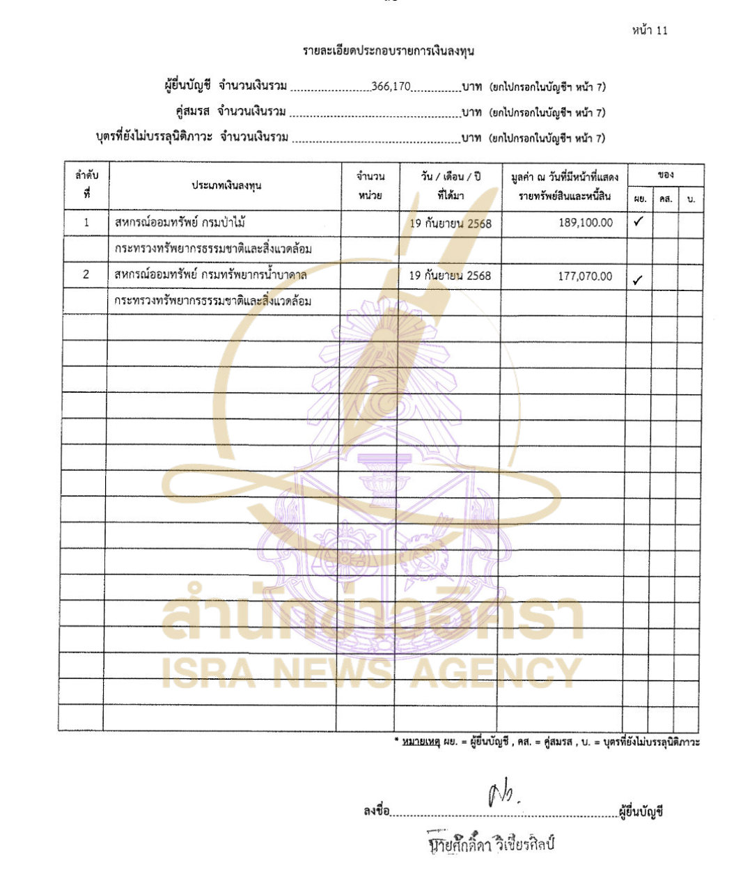 290926 sakda Page7