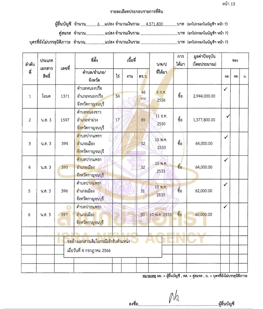 290926 sakda Page8