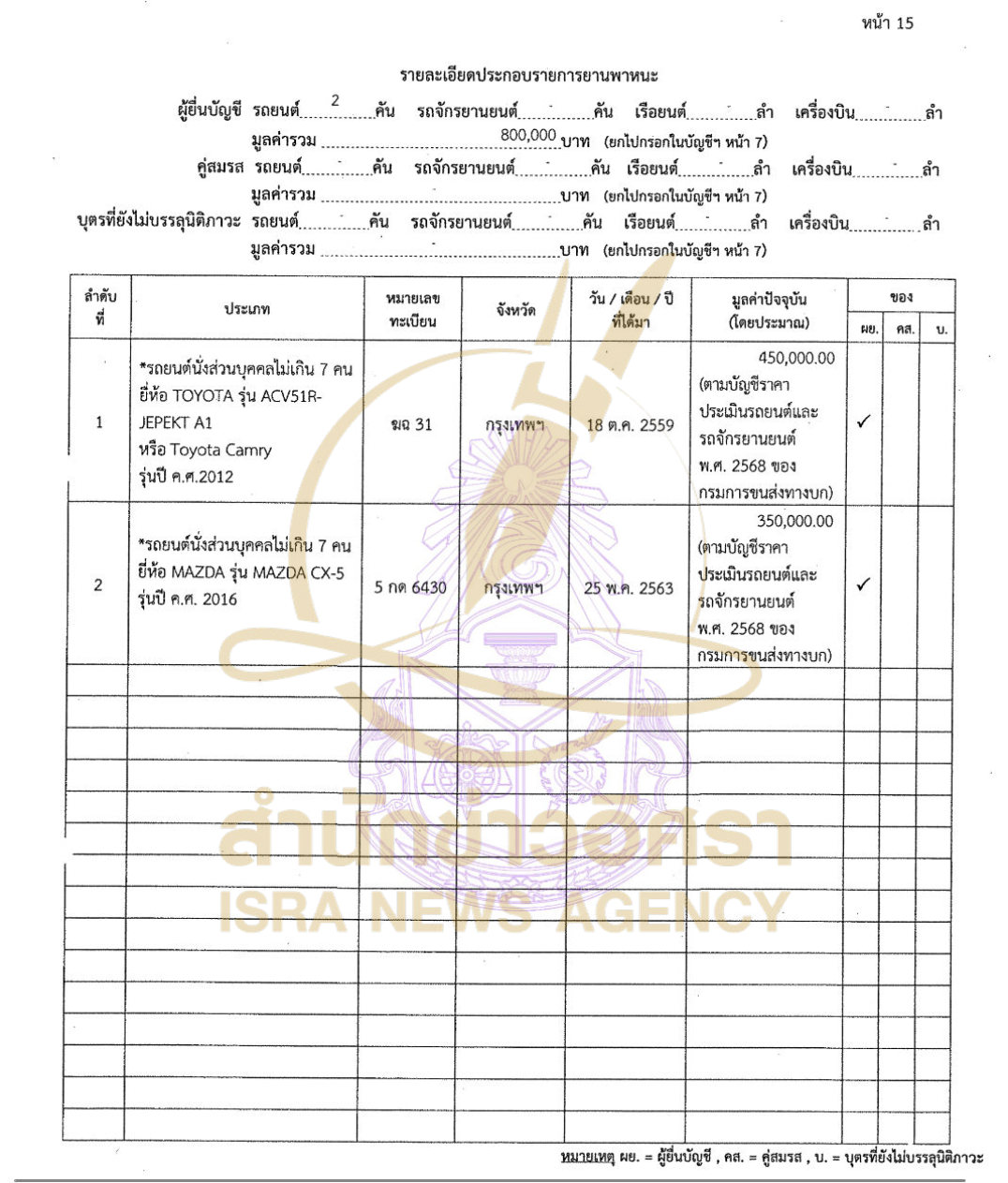 300926 tawida Page10