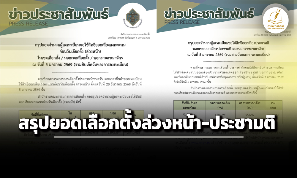 isranews06012026 003