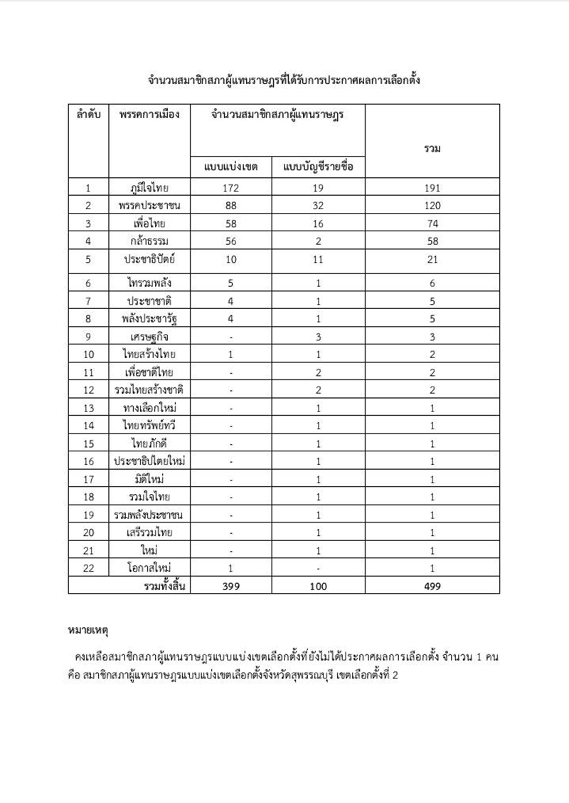 isranews 03042006 pic 007