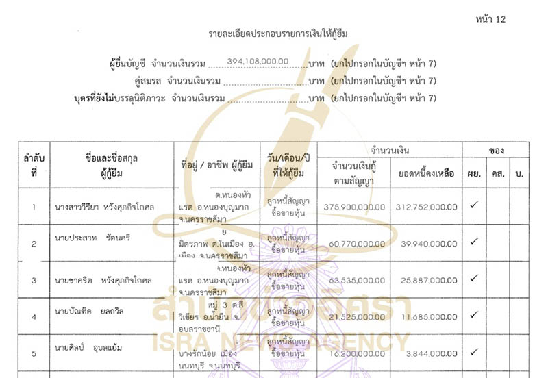 isranews 03312026 pic 006