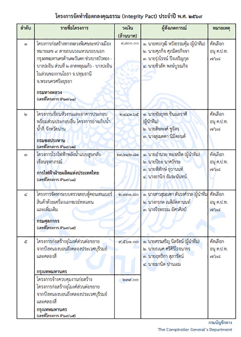 isranews pic 190469 005