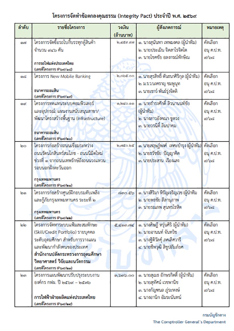 isranews pic 190469 008