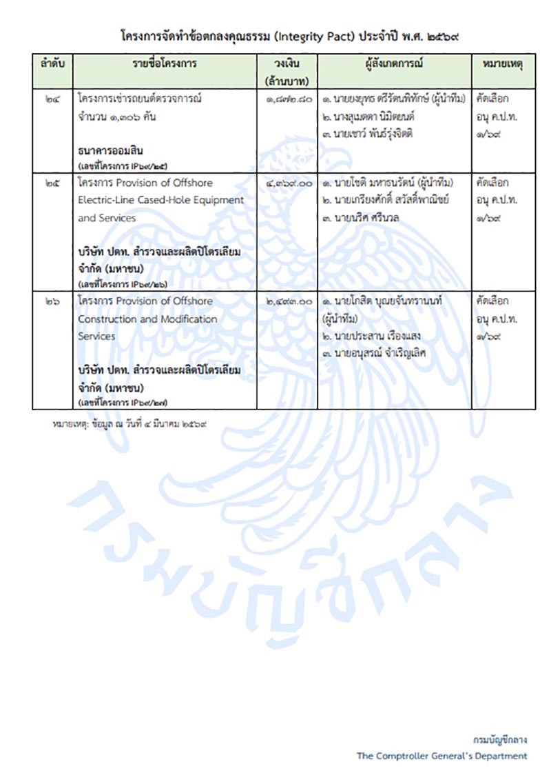 isranews pic 190469 009