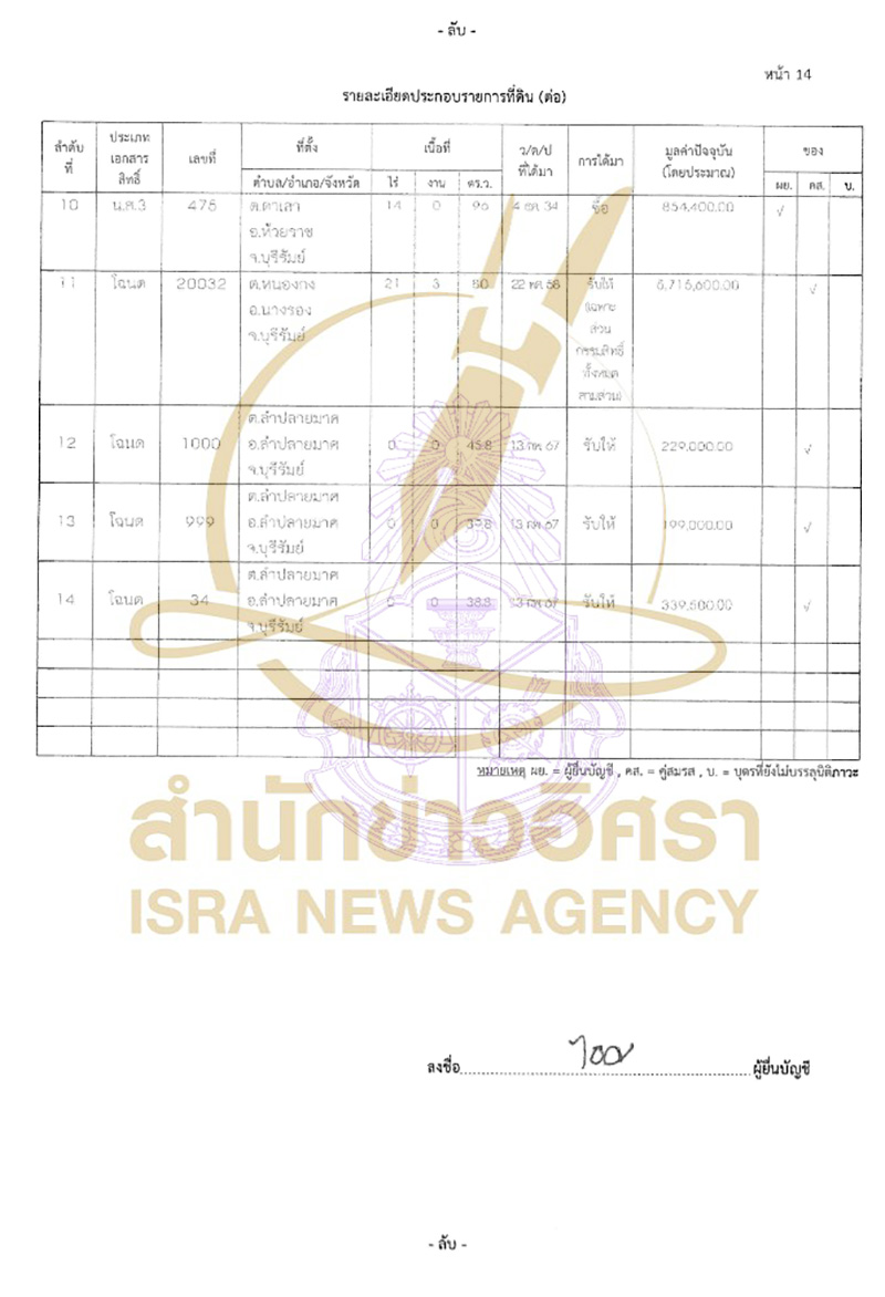 isranews pic 280469 005