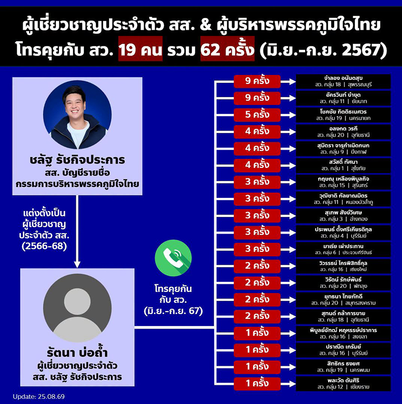 isranews Pic 250869 001