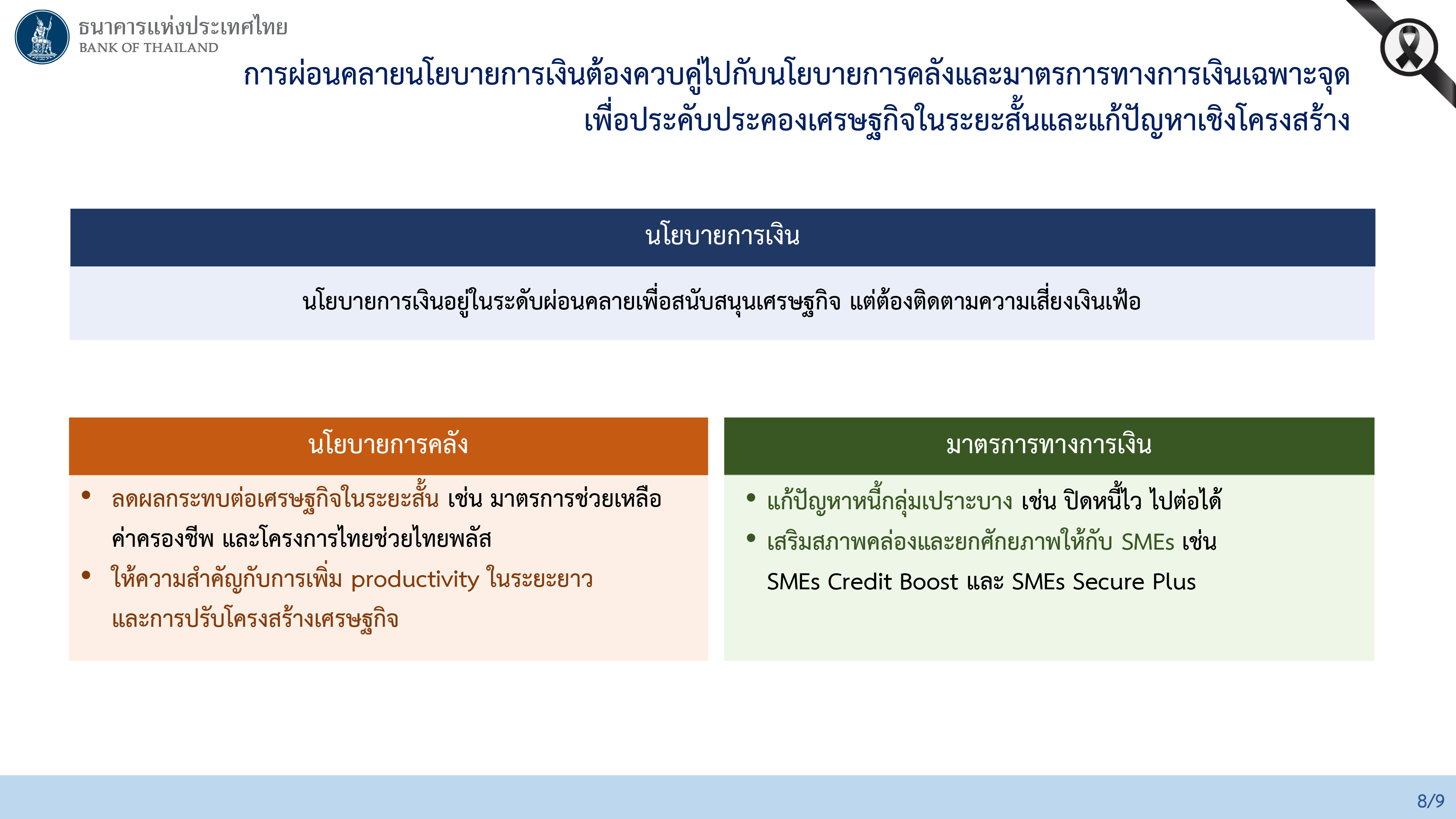 ผลการประชุมคณะกรรมการนโยบายการเงิน ครั้งที่ 4/2569