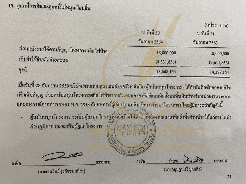 AnutinPrayut 21 01 4 ed t