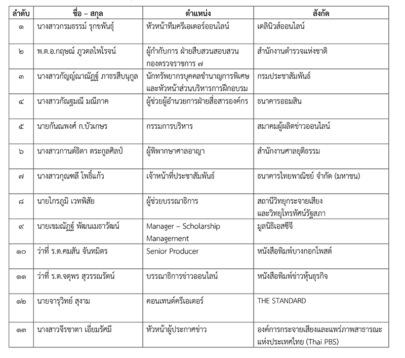 isra bsk 070126 pic1