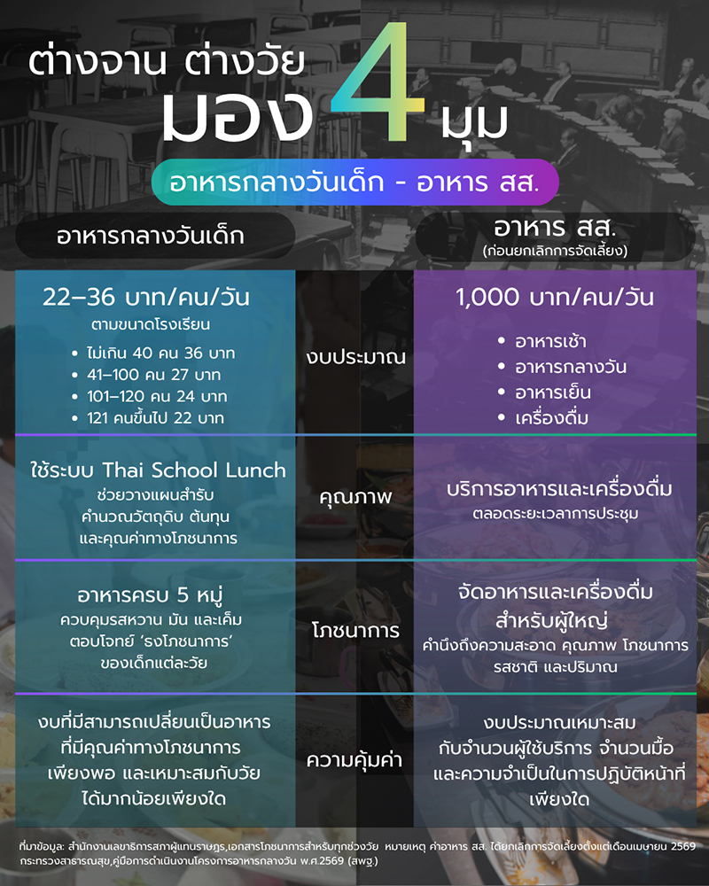 food 241026 info p1