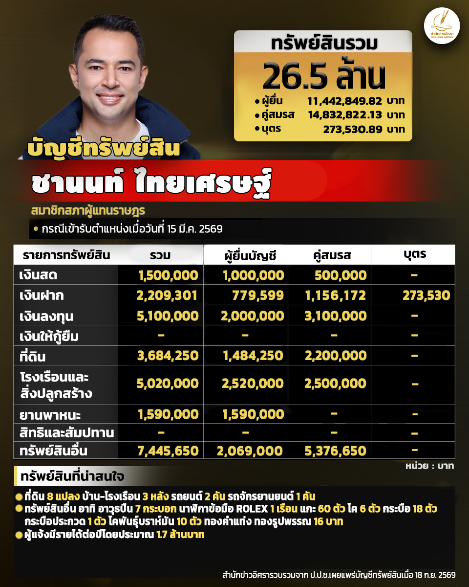 info cn 041026 full pic1