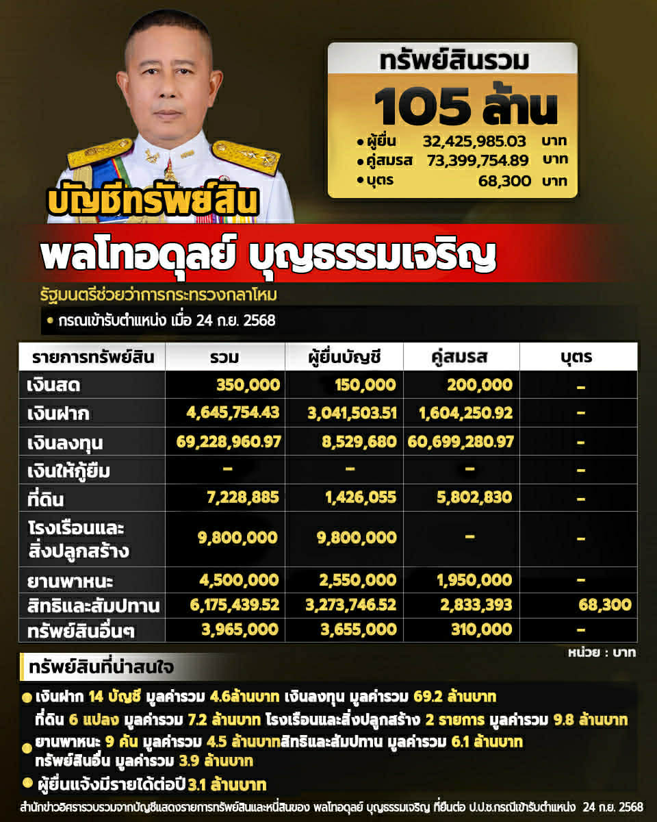 info 110226 pic1 full