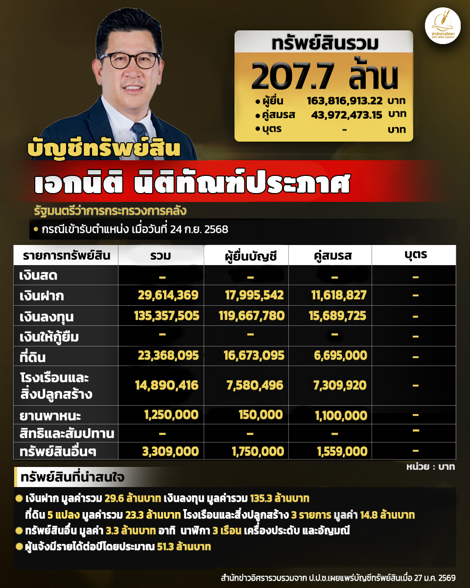 info akeniti 280226 fill pic1