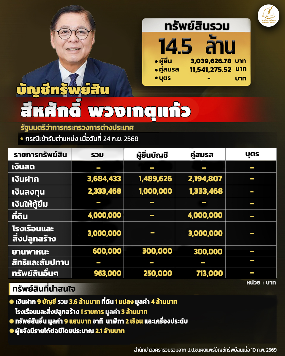 info shs 010326 full p1