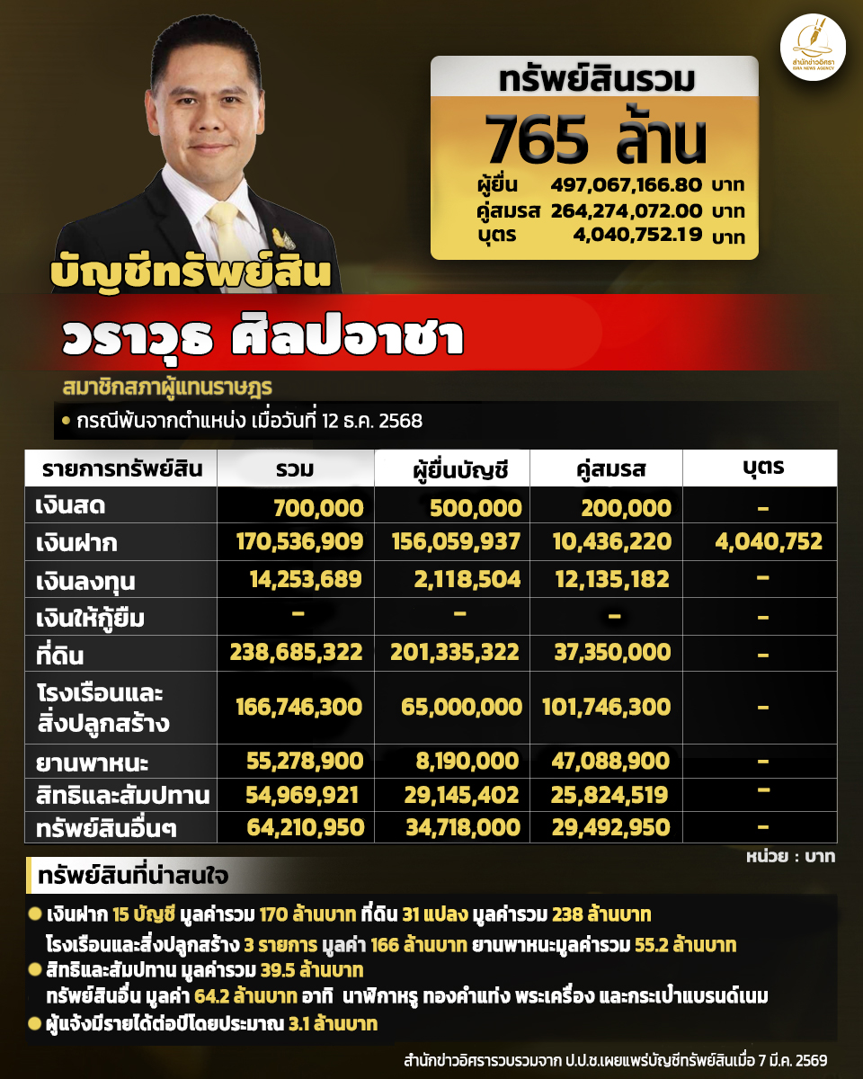 info 170326 pic1 fuul wrw