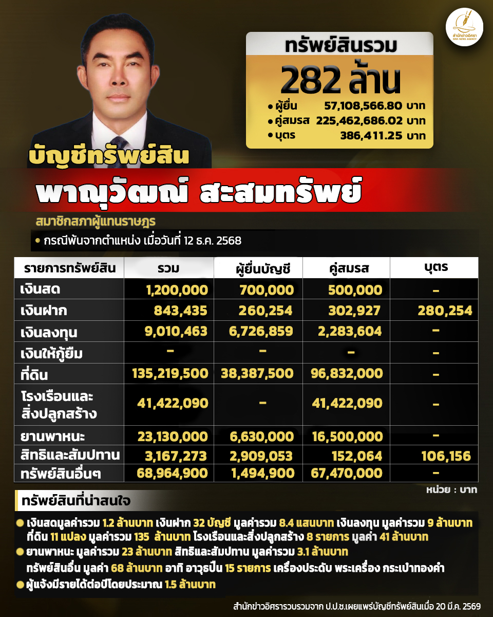 info pnw 020426 pic1 full