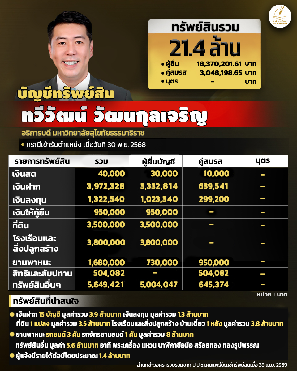 info 230526 twr pic1 full