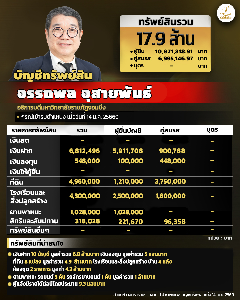 info atp 030526 pic1 full