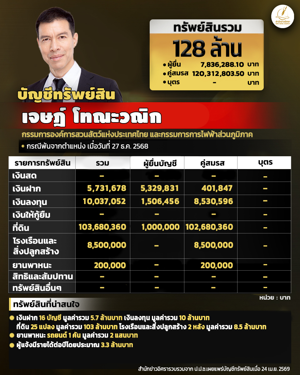 info j 220526 full pic1