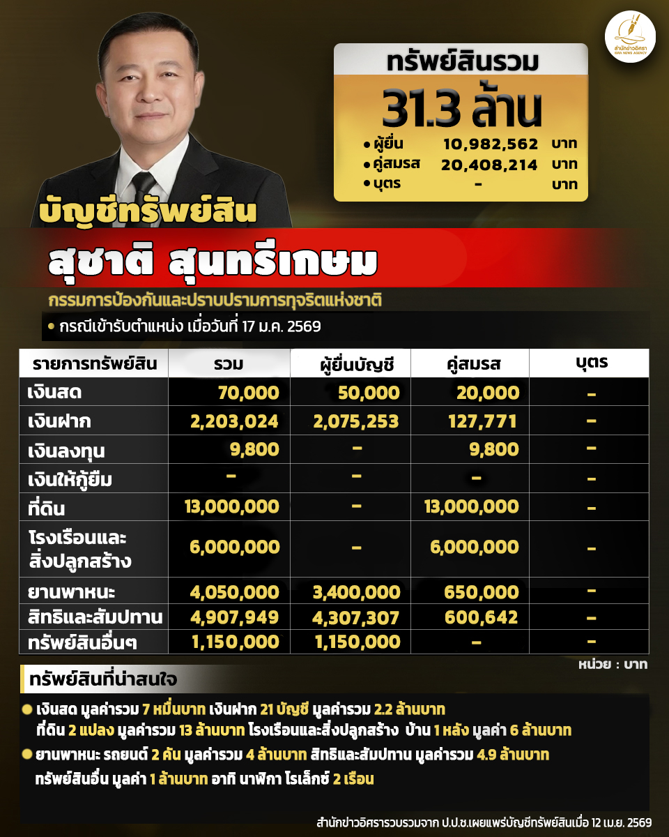 info sc 100526 pic1 full