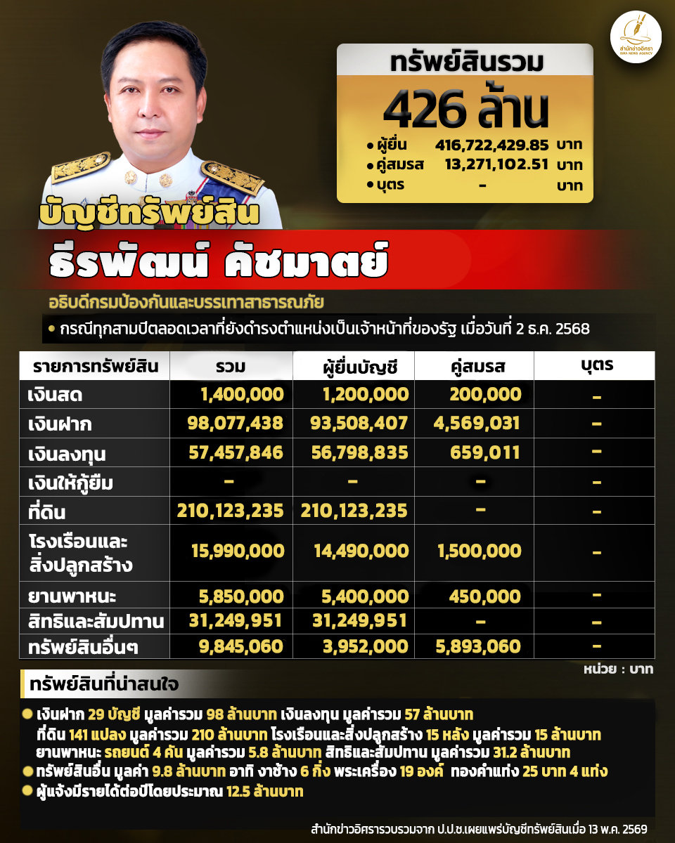info trp 180526 pic1 full