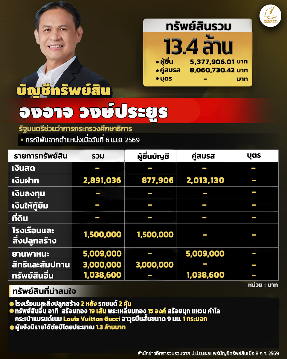 info aa 280726 full pic1