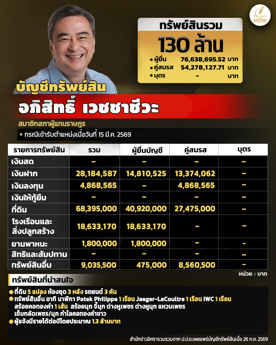 info aps 310726 full pic1