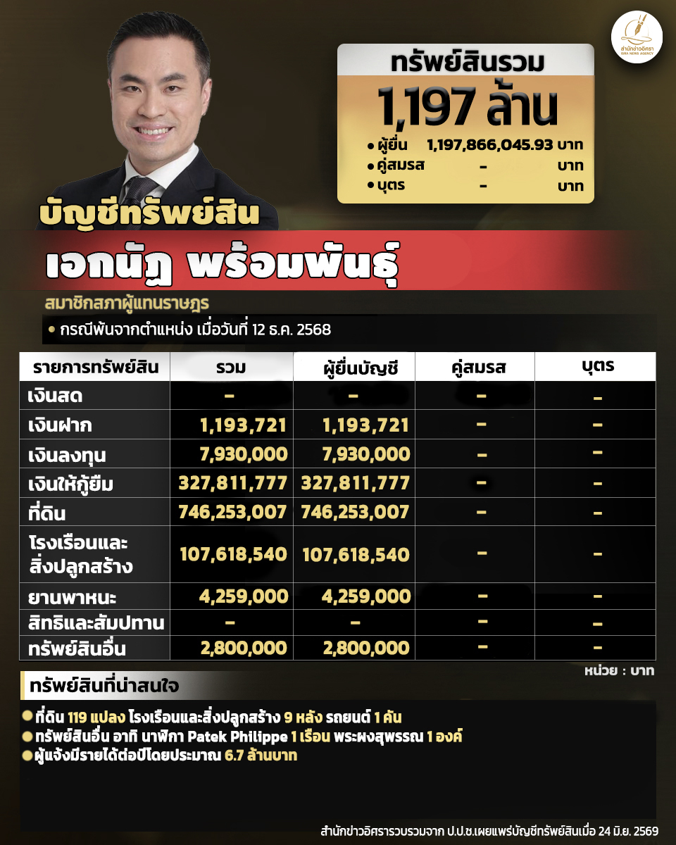 info ekn 040726 full p1