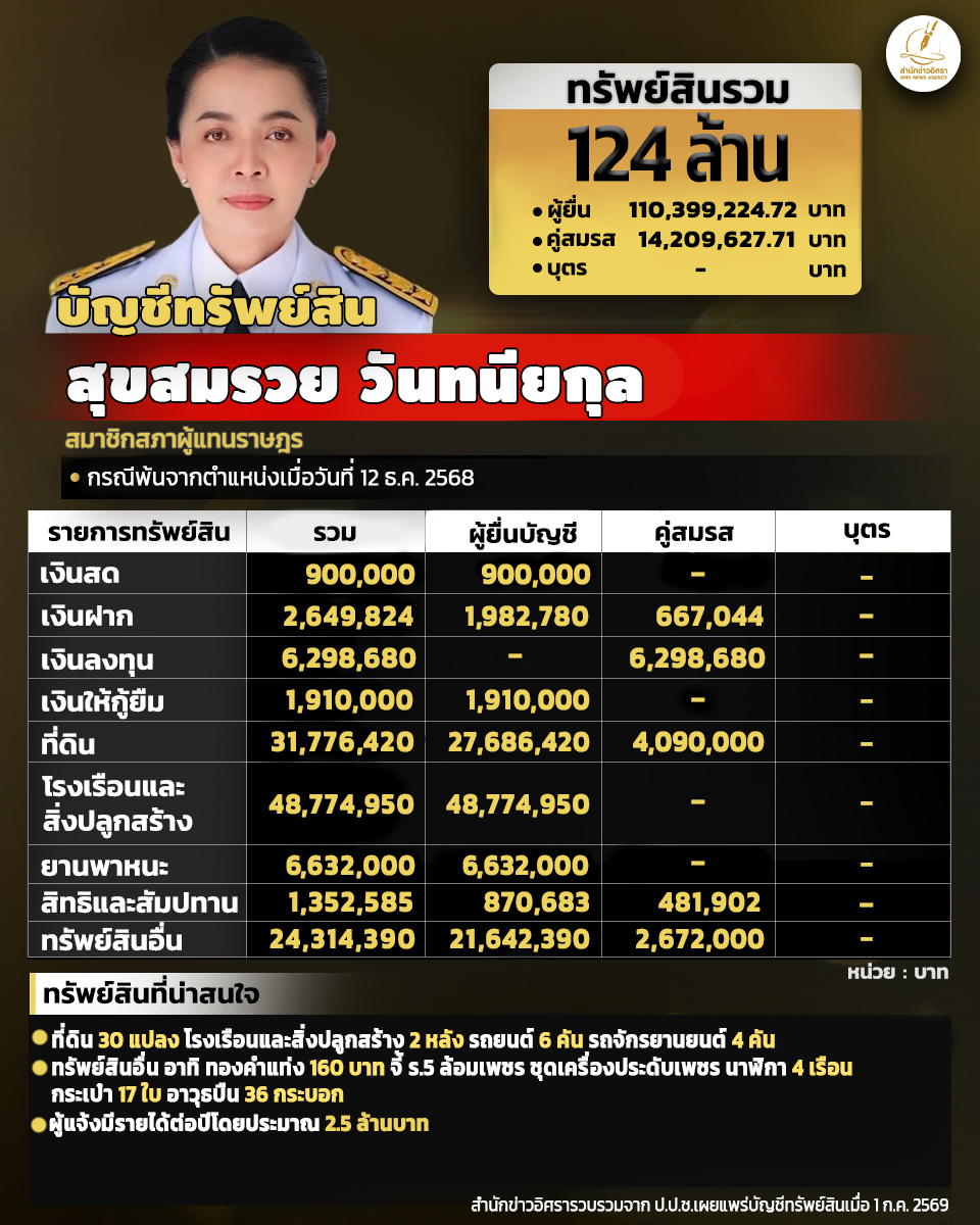 info ssr 110726 full pic1