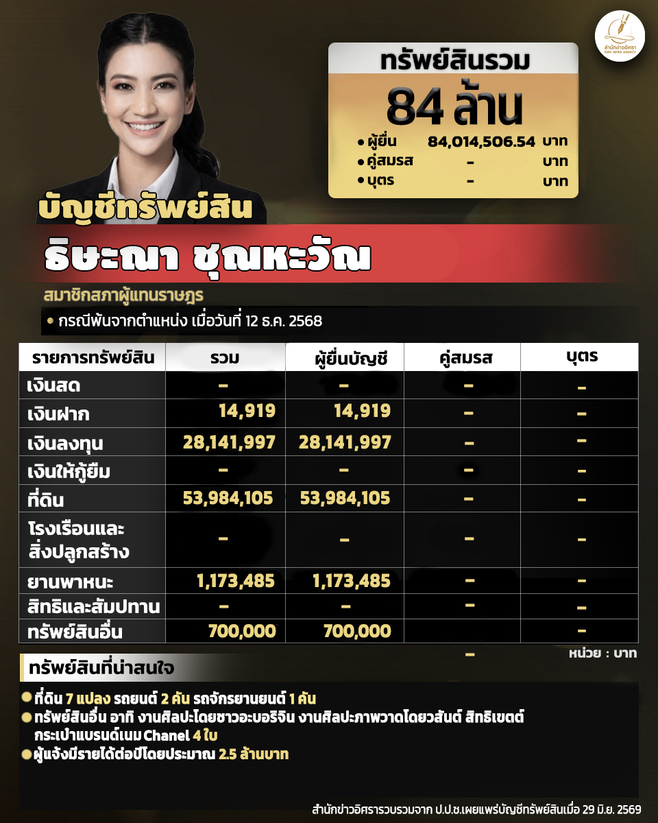 info tsn 060726 full pic1