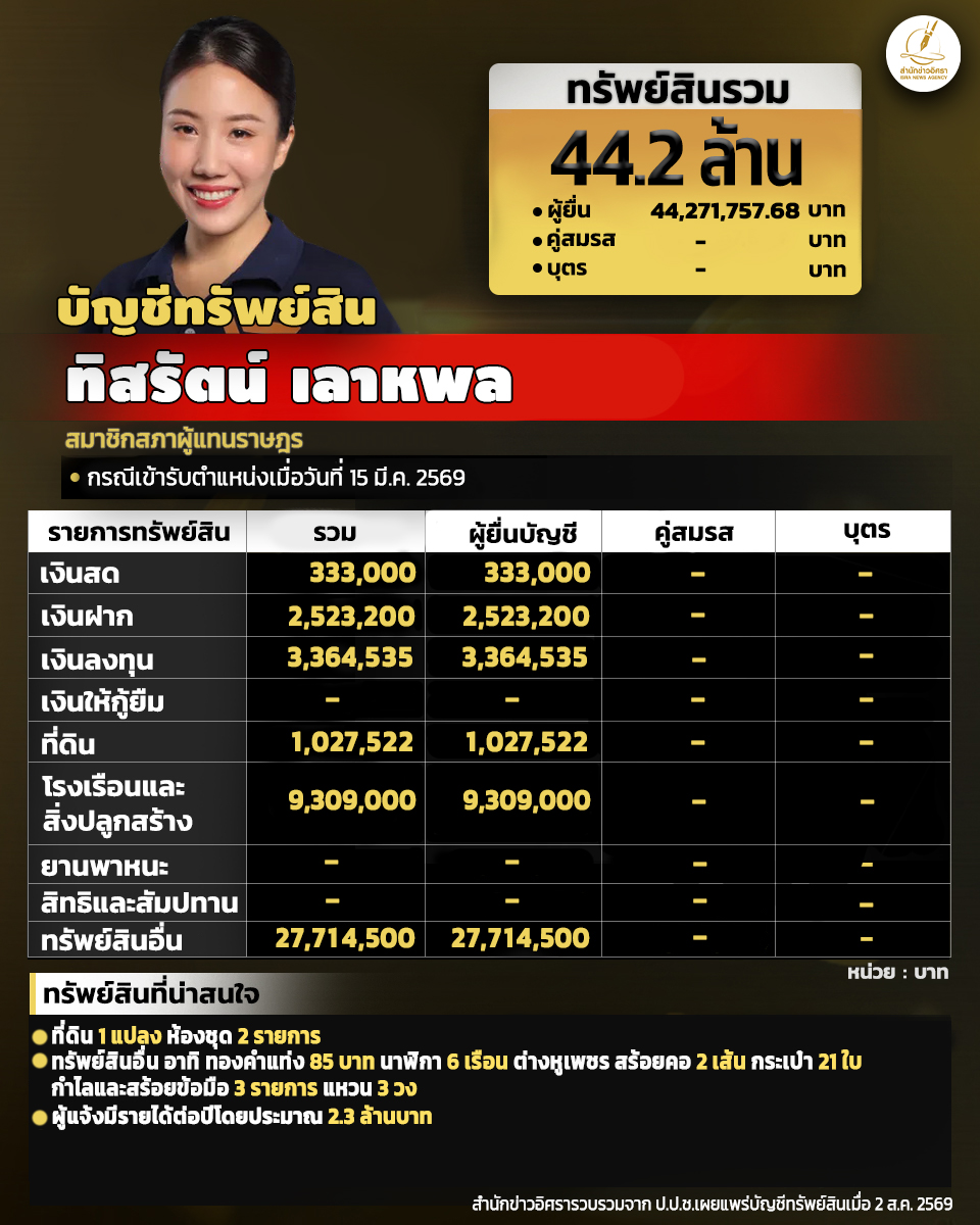 info 150826 tsr full