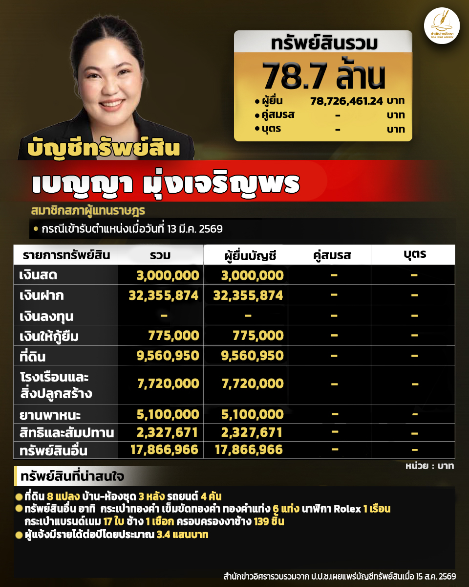 info by 300826 pic1 full