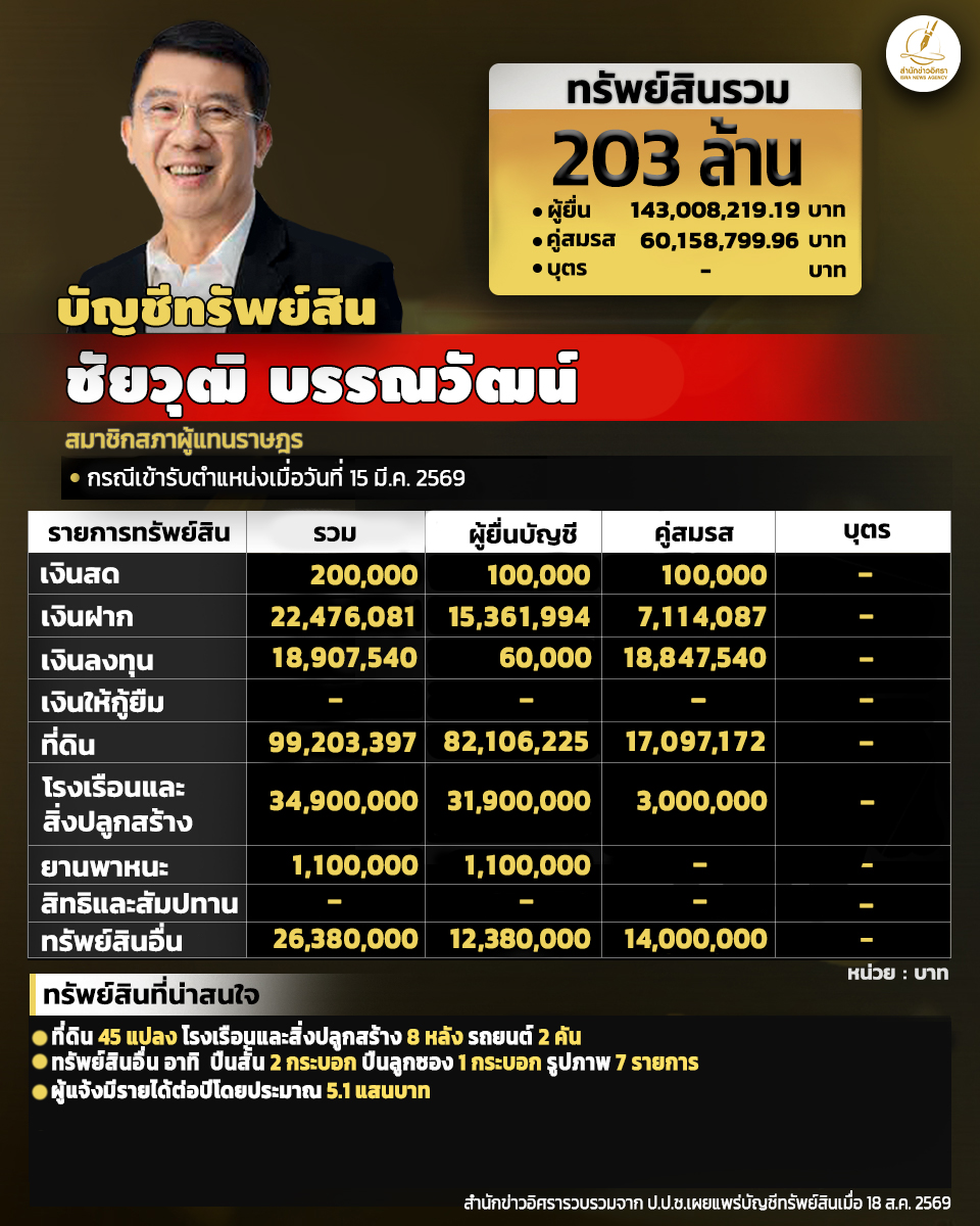 info ce 290826 pic1 full