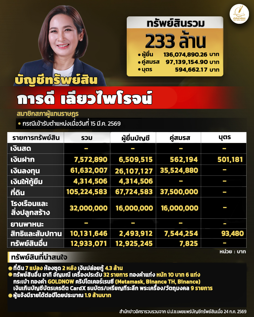 info kd 030826 full pic1
