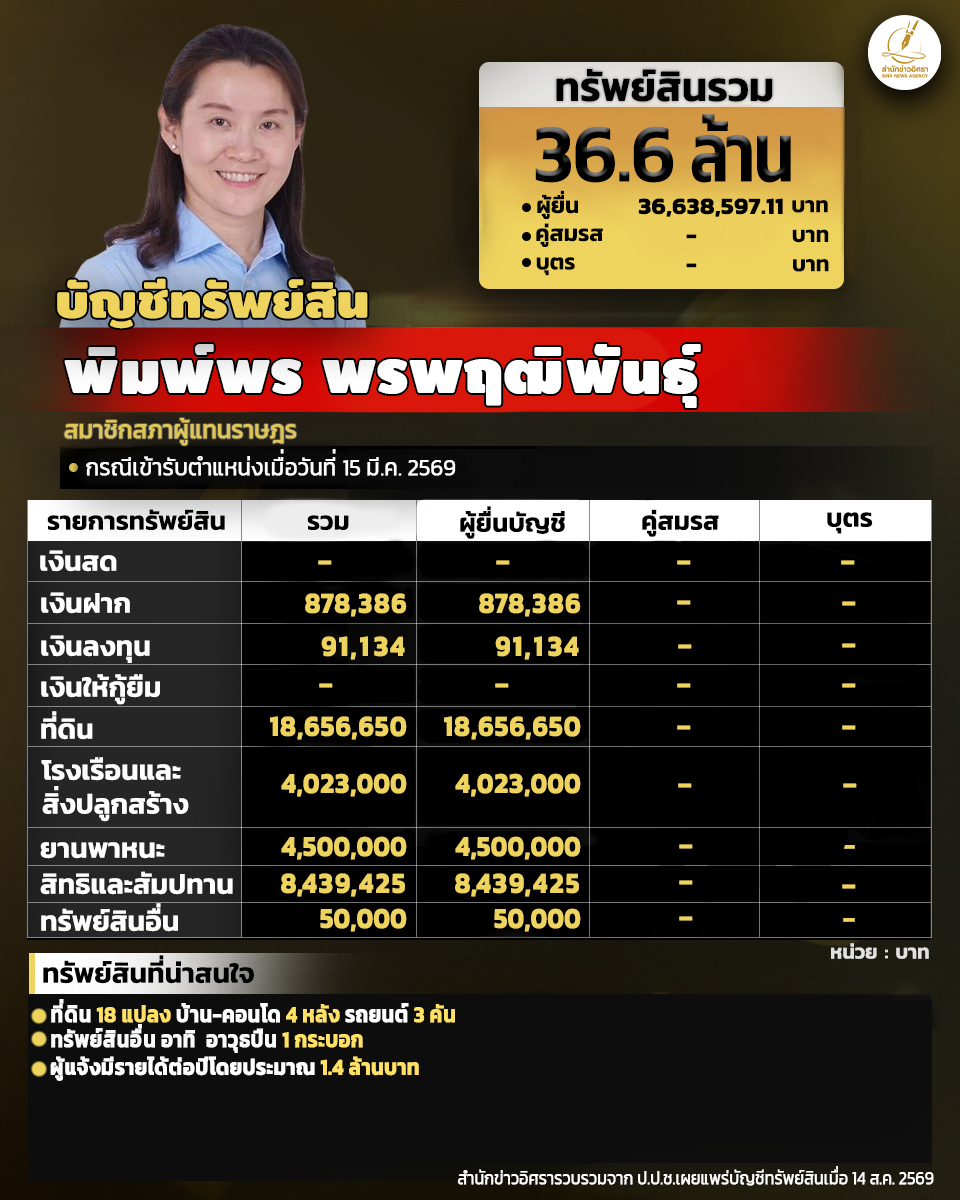 info pp 310826 pic1 full