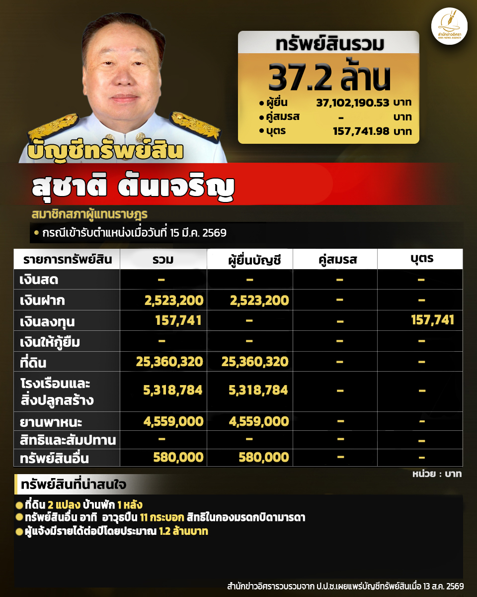 info sc 210826 pic1 full