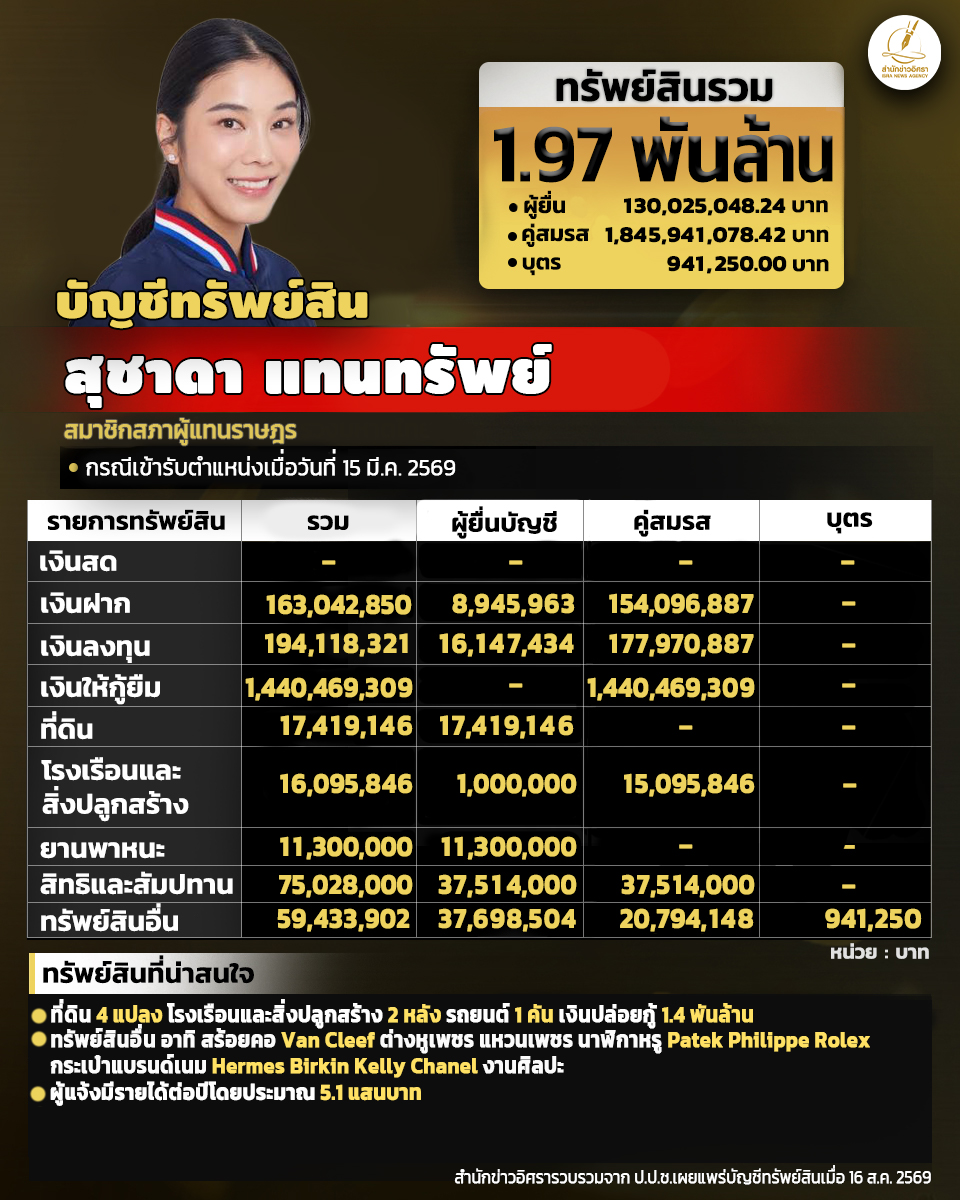 info scd 020926 pic1 full