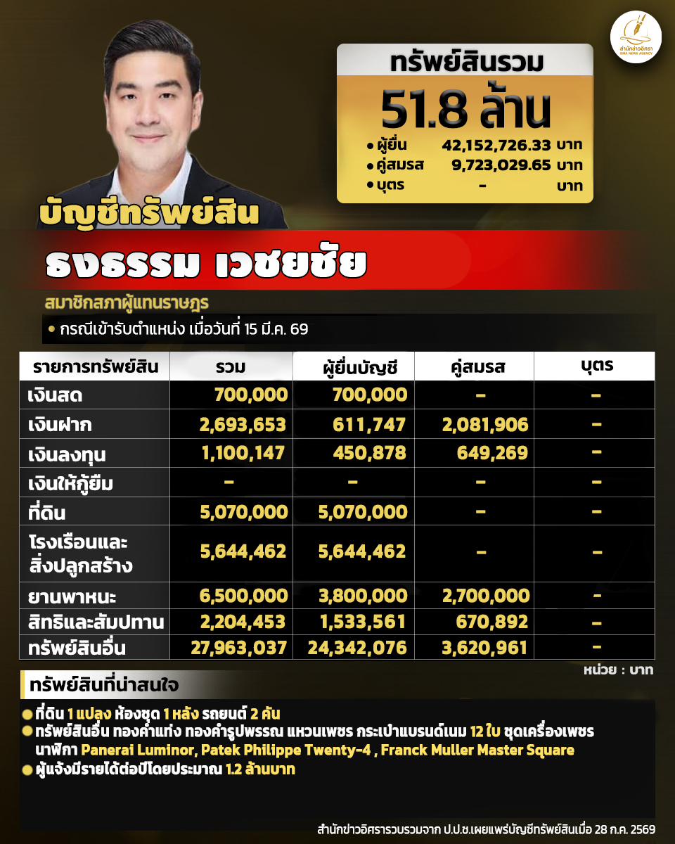 info tt 140826 full pic1
