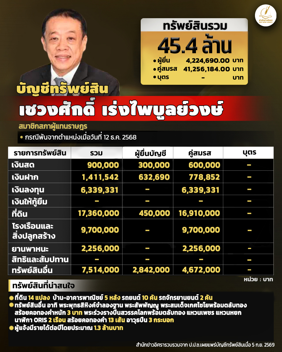 info cws 280926 full pic1