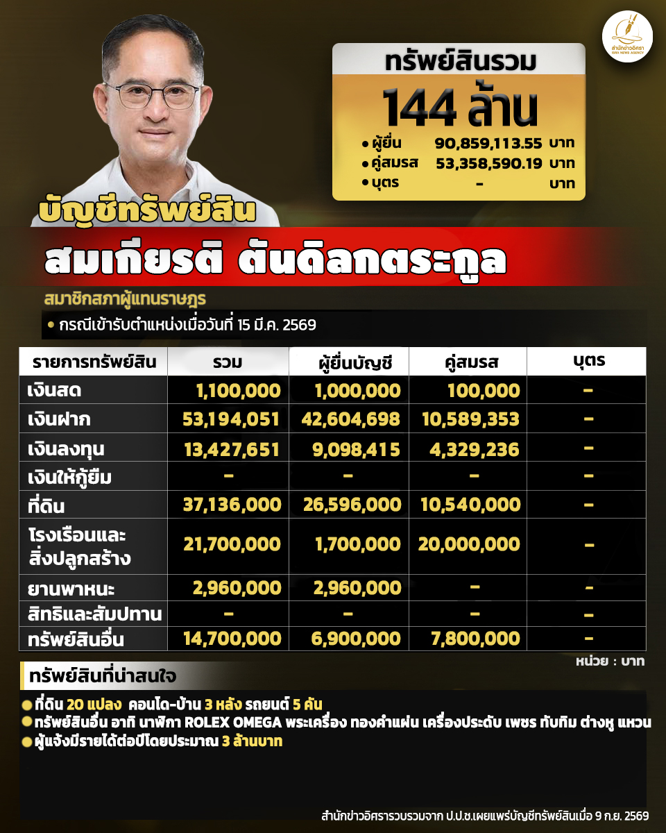 info sk 260926 full pic1