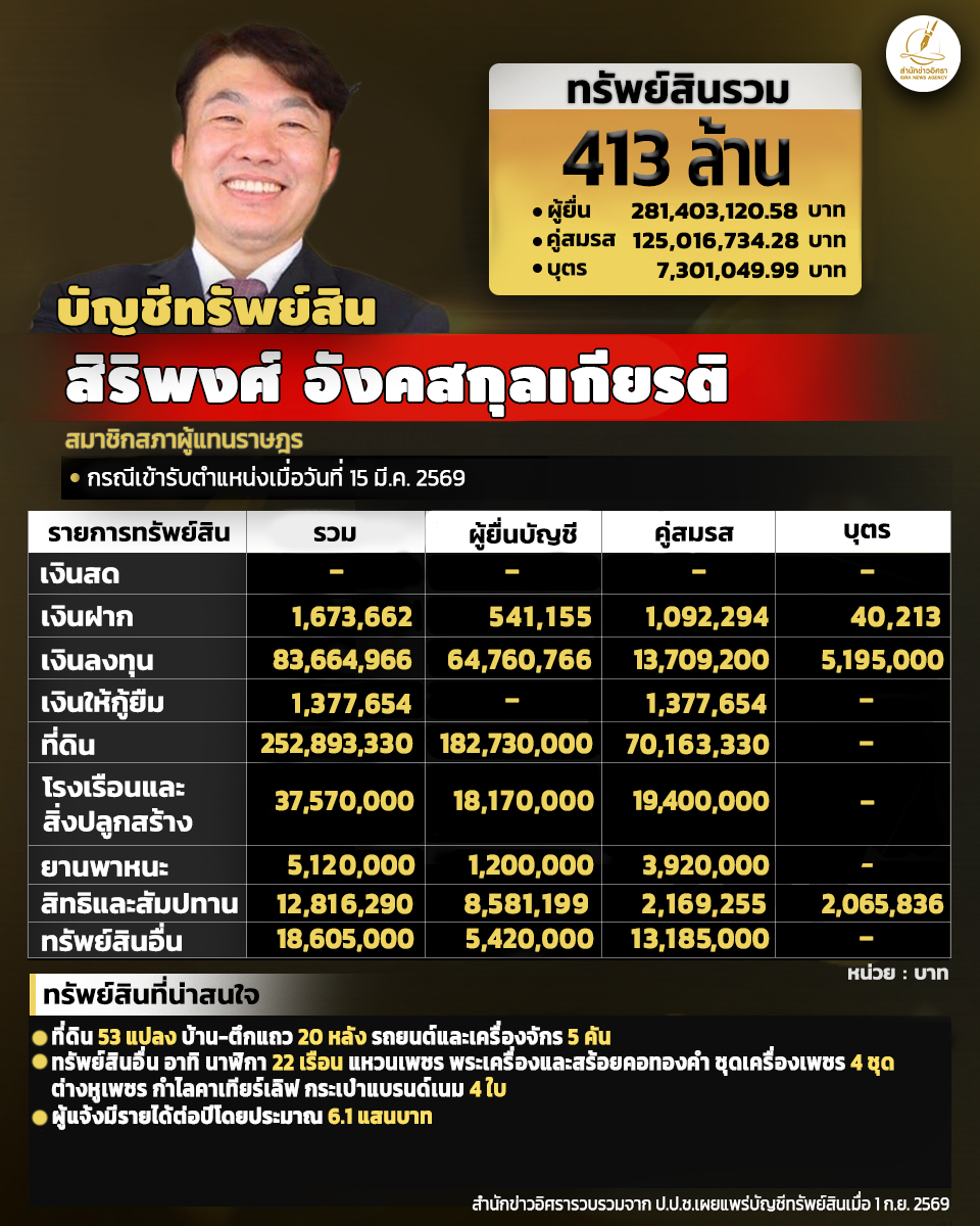 info srp 200926 full pic1