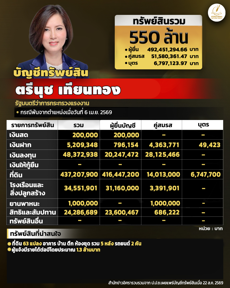 info tn 060926 pic1 full