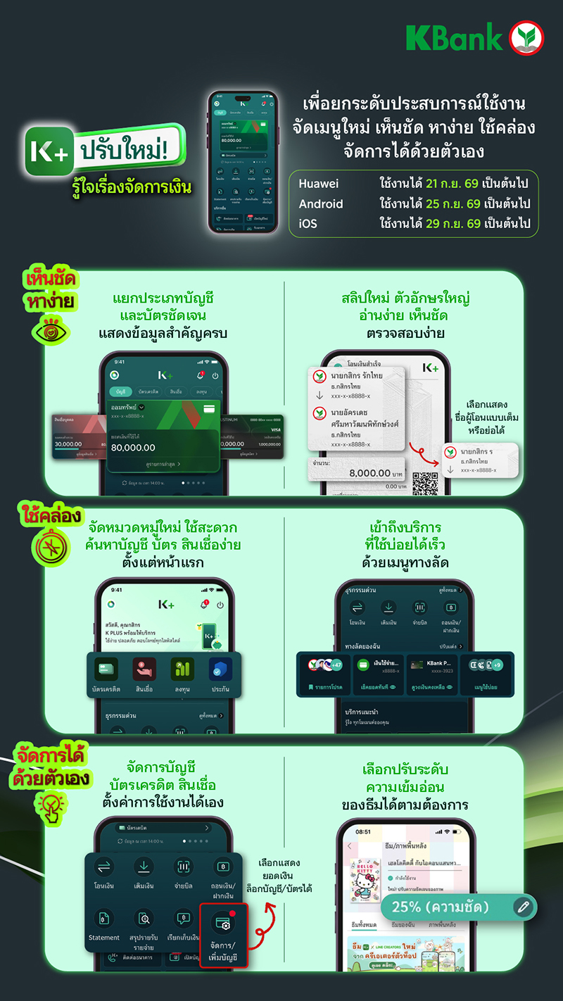 kplus 300926 pic1 info