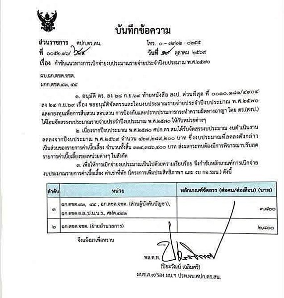 bppsouth23106